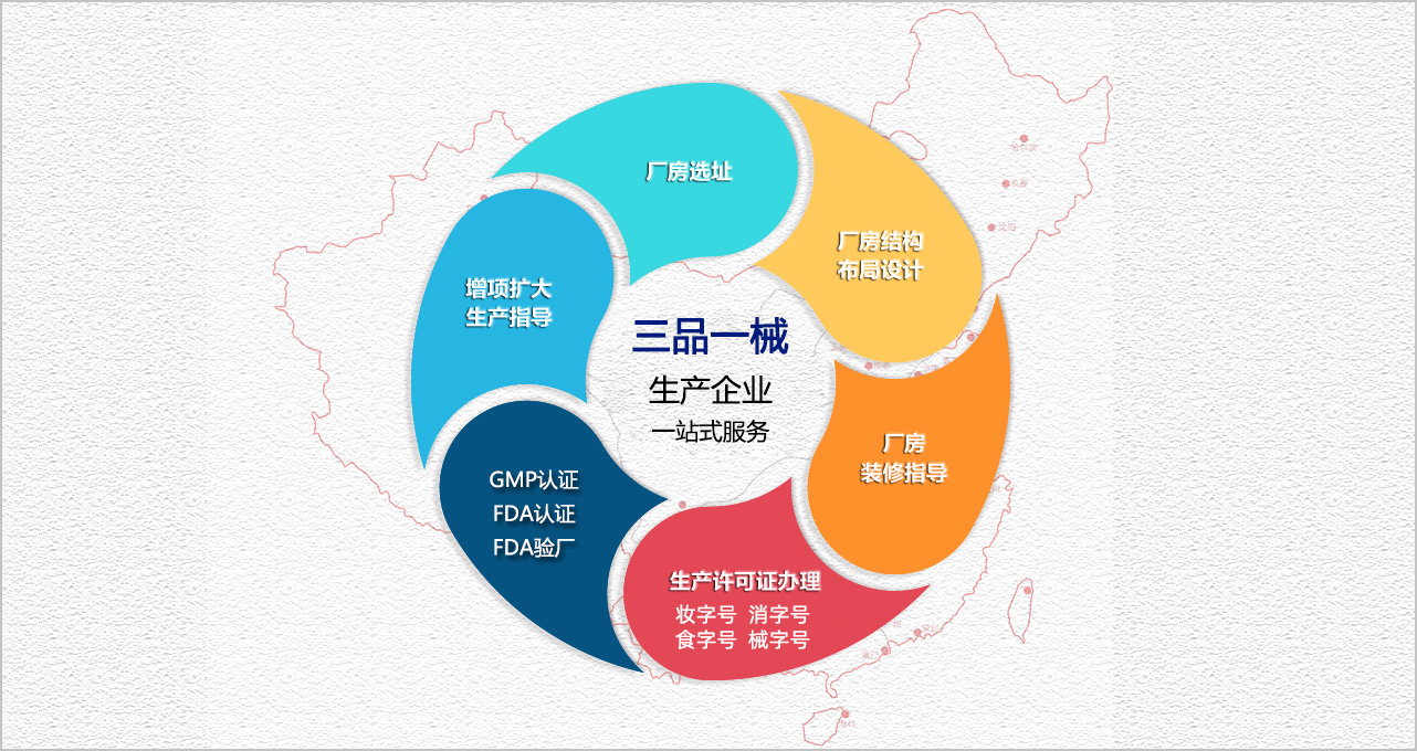 振動(dòng)篩車間