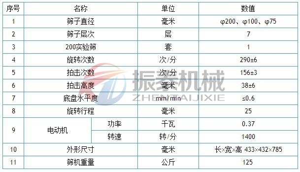 活性炭拍擊式振動篩技術參數(shù)