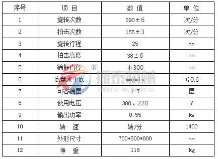 拍擊式標準振篩機技術(shù)參數(shù)